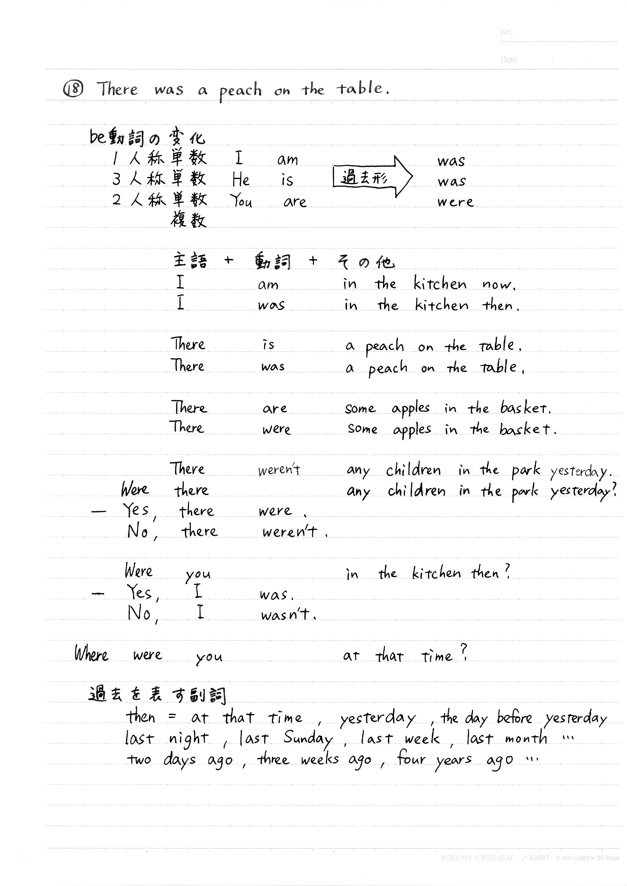 182 There was a peach on the table.jpg